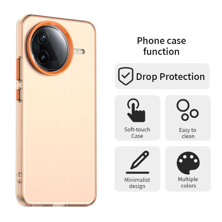 CANDY Védőburkolat Xiaomi Poco F7 Pro narancssárga termék 2. képe