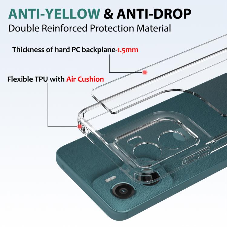 SHOCK Extra tartós burkolat Motorola Moto G05 / Moto E15 átlátszó termék 2. képe